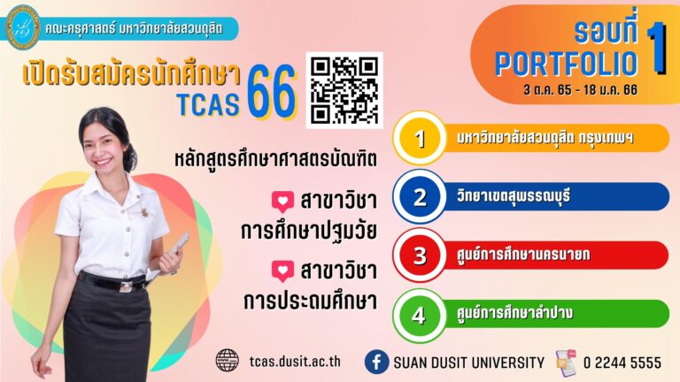 คณะครุศาสตร์