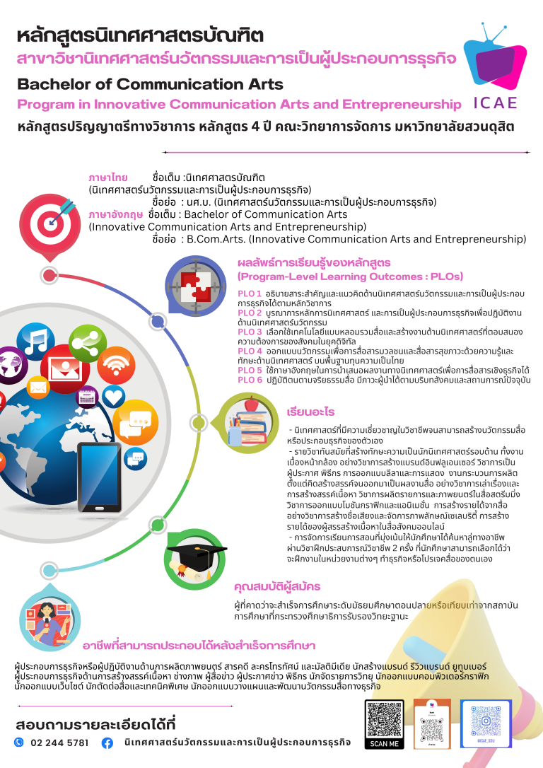 นิเทศศาสตร์นวัตกรรมและการเป็นผู้ประกอบการธุรกิจ