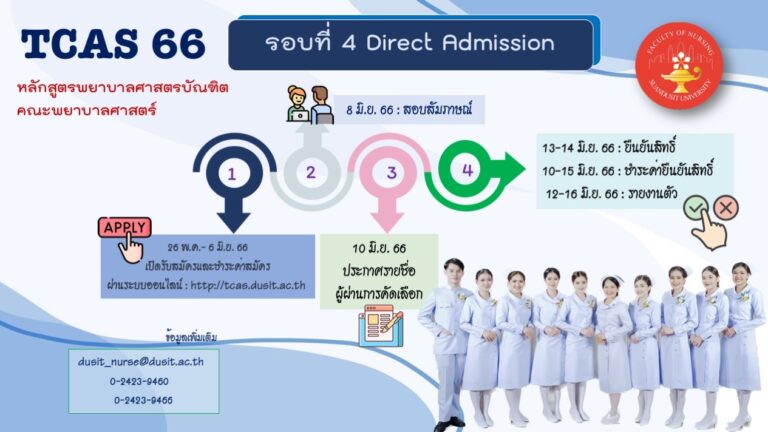 ป้ายพยาบาล รอบ 4