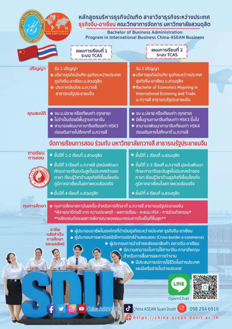ธุรกิจระหว่างประเทศ ธุรกิจจีน-อาเซียน แผนการเรียนที่ 2