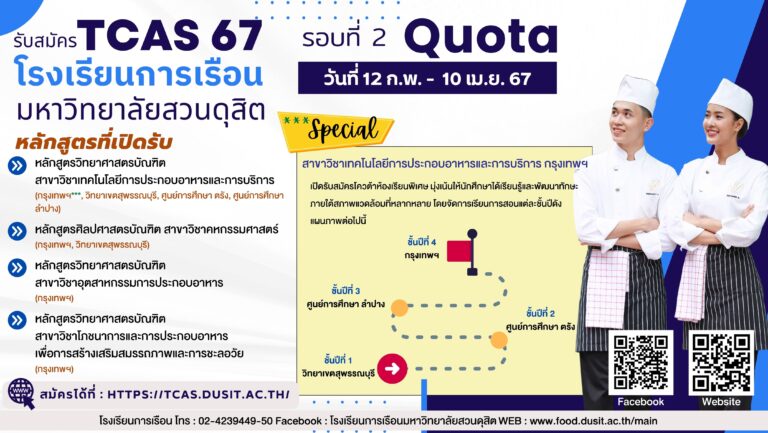 การเรือนรอบ2/67