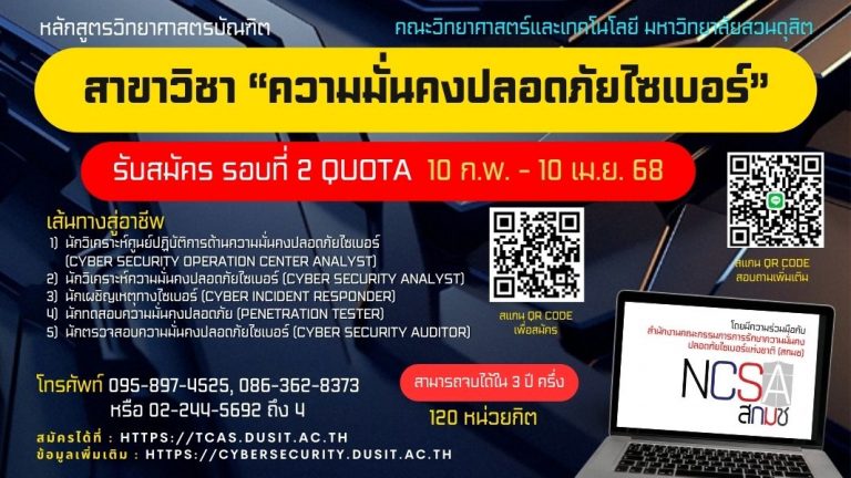 ไซเบอร์รอบ2/68