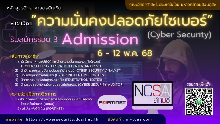 ไซเบอร์3/68