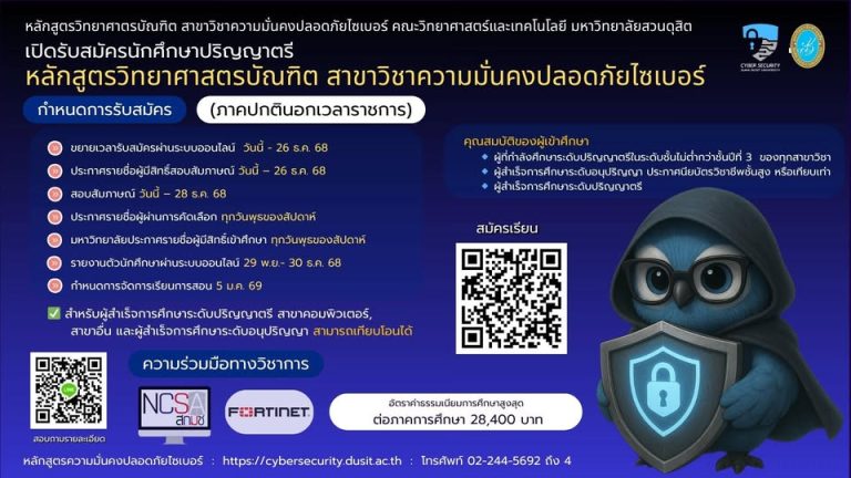 คณะวิทยาศาสตร์และเทคโนโลยี มหาวิทยาลัยสวนดุสิต เปิดรับสมัครผู้สนใจเข้าศึกษา หลักสูตรวิทยาศาสตรบัณฑิต สาขาวิชาความมั่นคงปลอดภัยไซเบอร์ ภาคปกตินอกเวลาราชการ